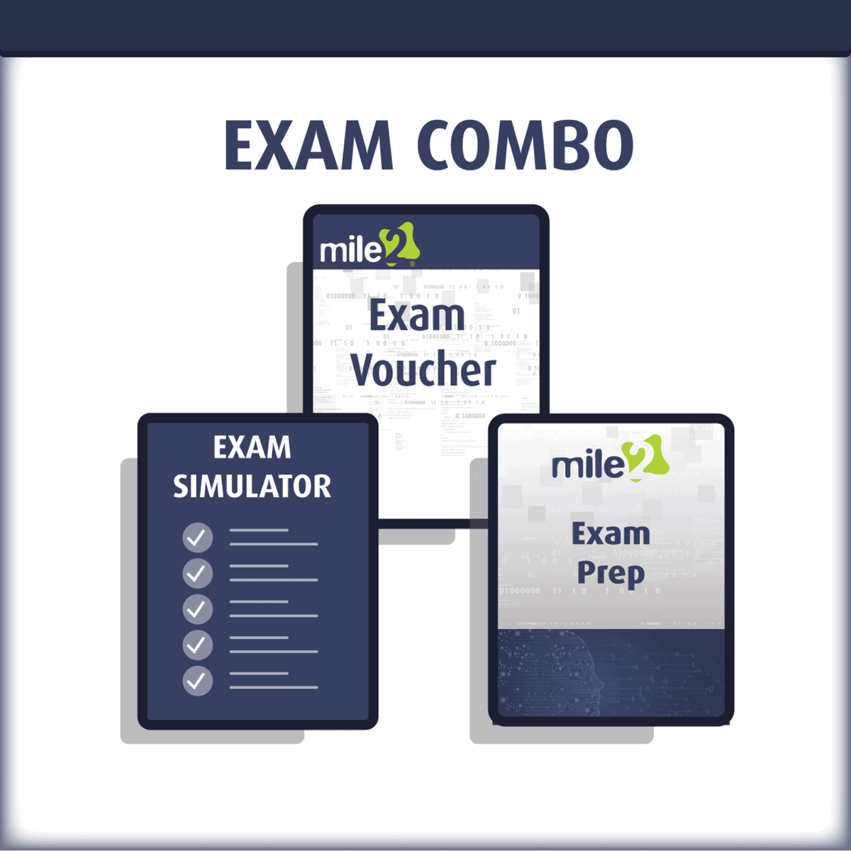 exam combo Mile2 Cyber Security Certification