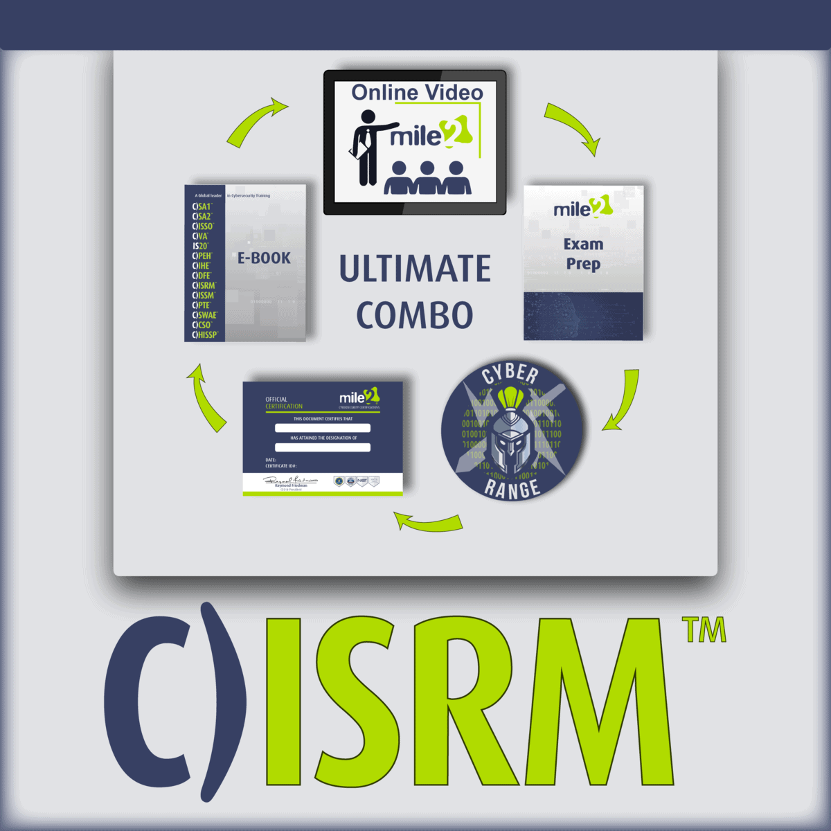 C)ISRM certified information systems risk manager C)ISRM ultimate combo