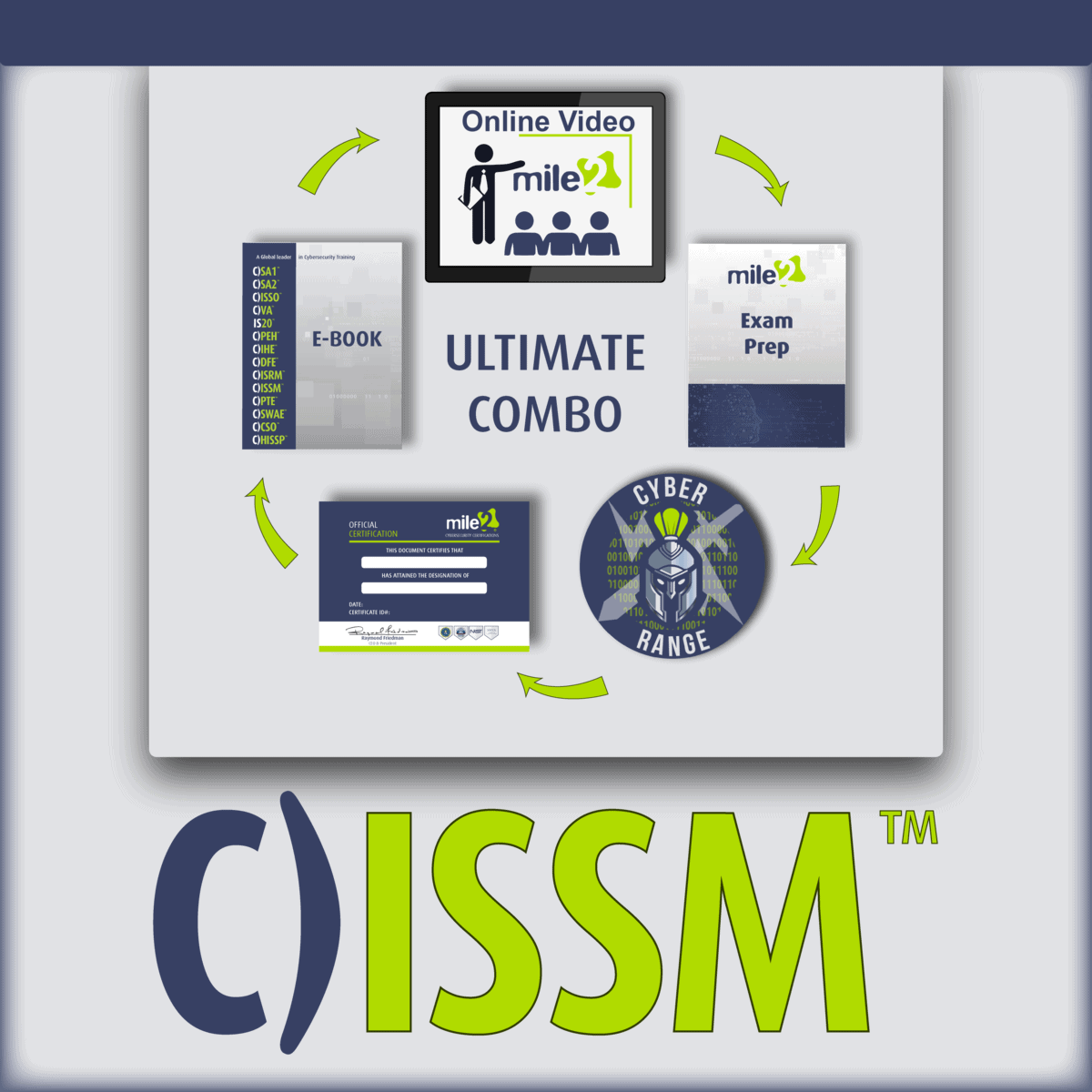 C)ISSM Information System Security Manager ultimate combo