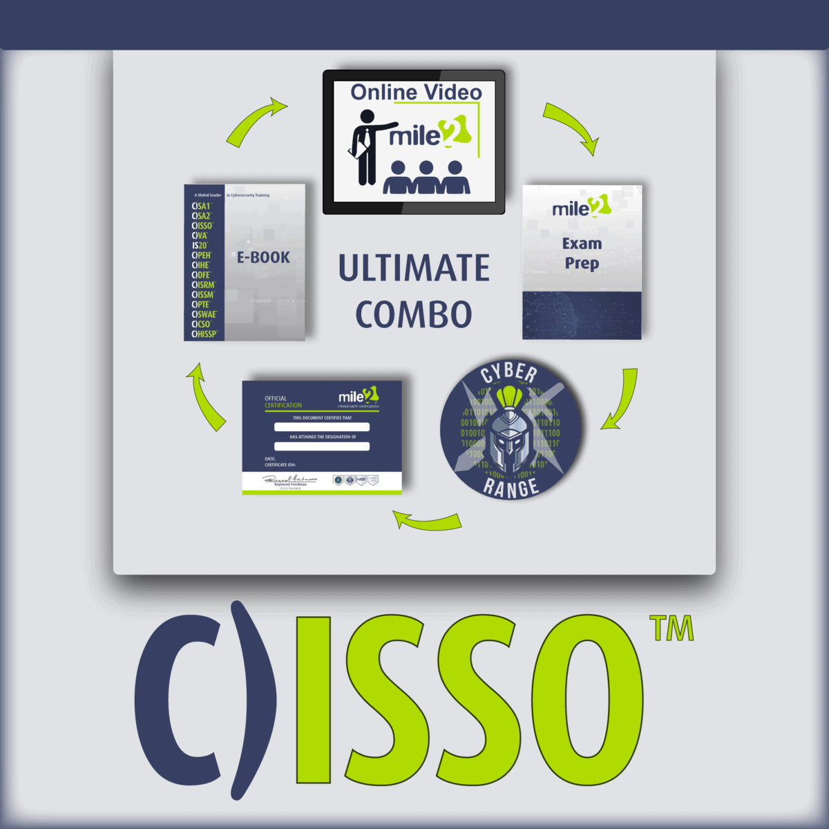 C)ISSO Information Systems Security Officer ultimate combo