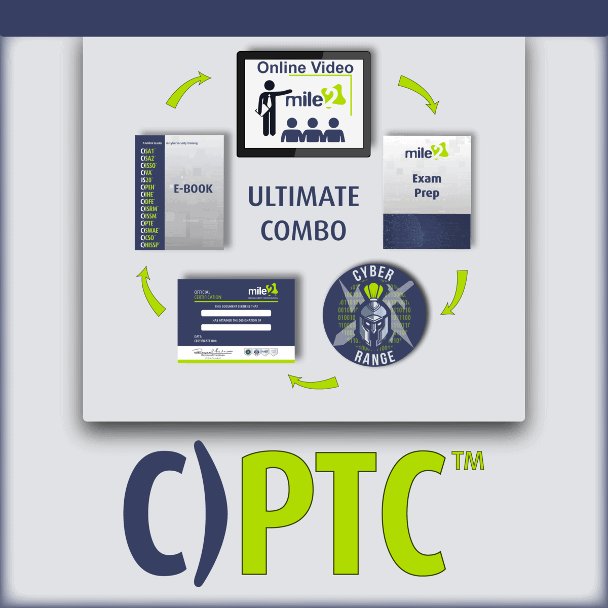 C)PTC Penetration Testing Consultant Certification ultimate combo