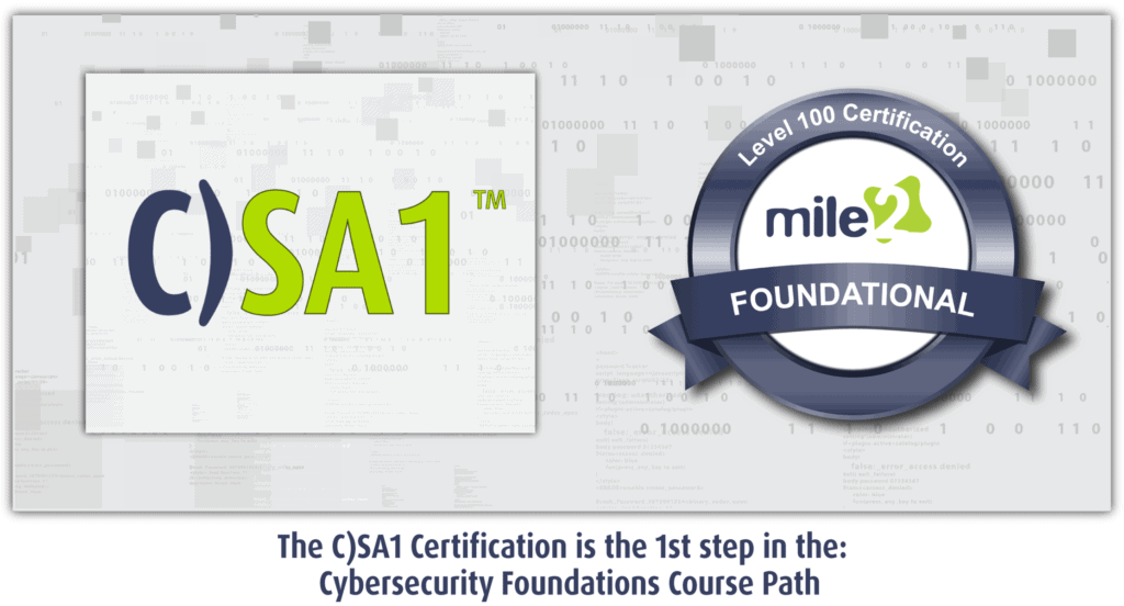 C)SA1 Certified Security Awareness 1 (UC) Mile2 Cybersecurity Certifications