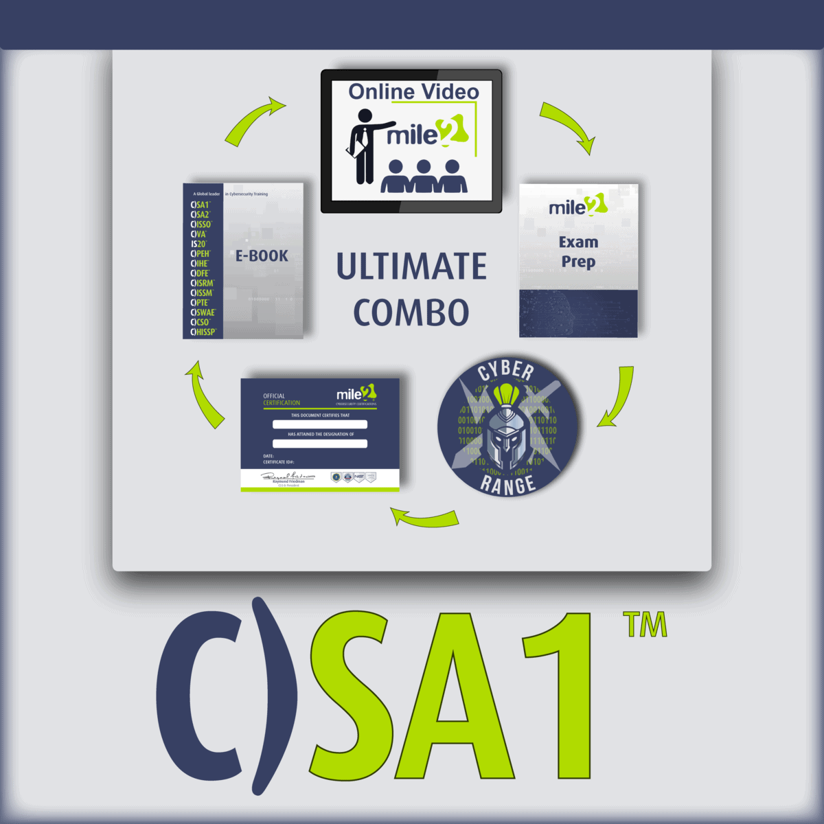 C)SA1 Certified Security Awareness 1 ultimate combo