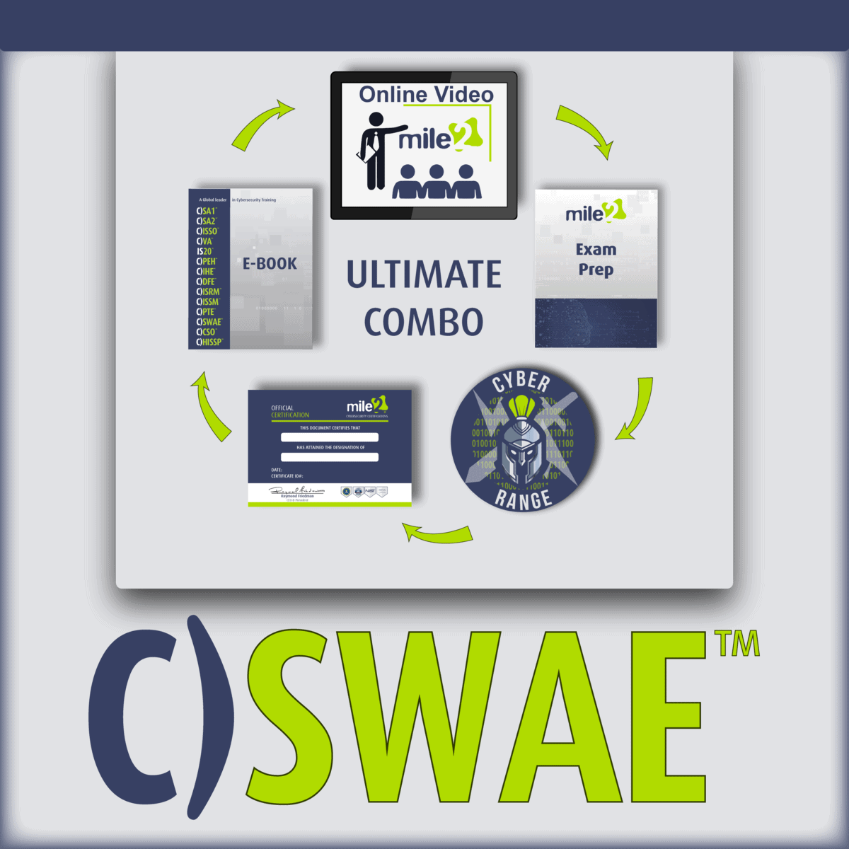C)SWAE Certified Secure Web Application Engineer