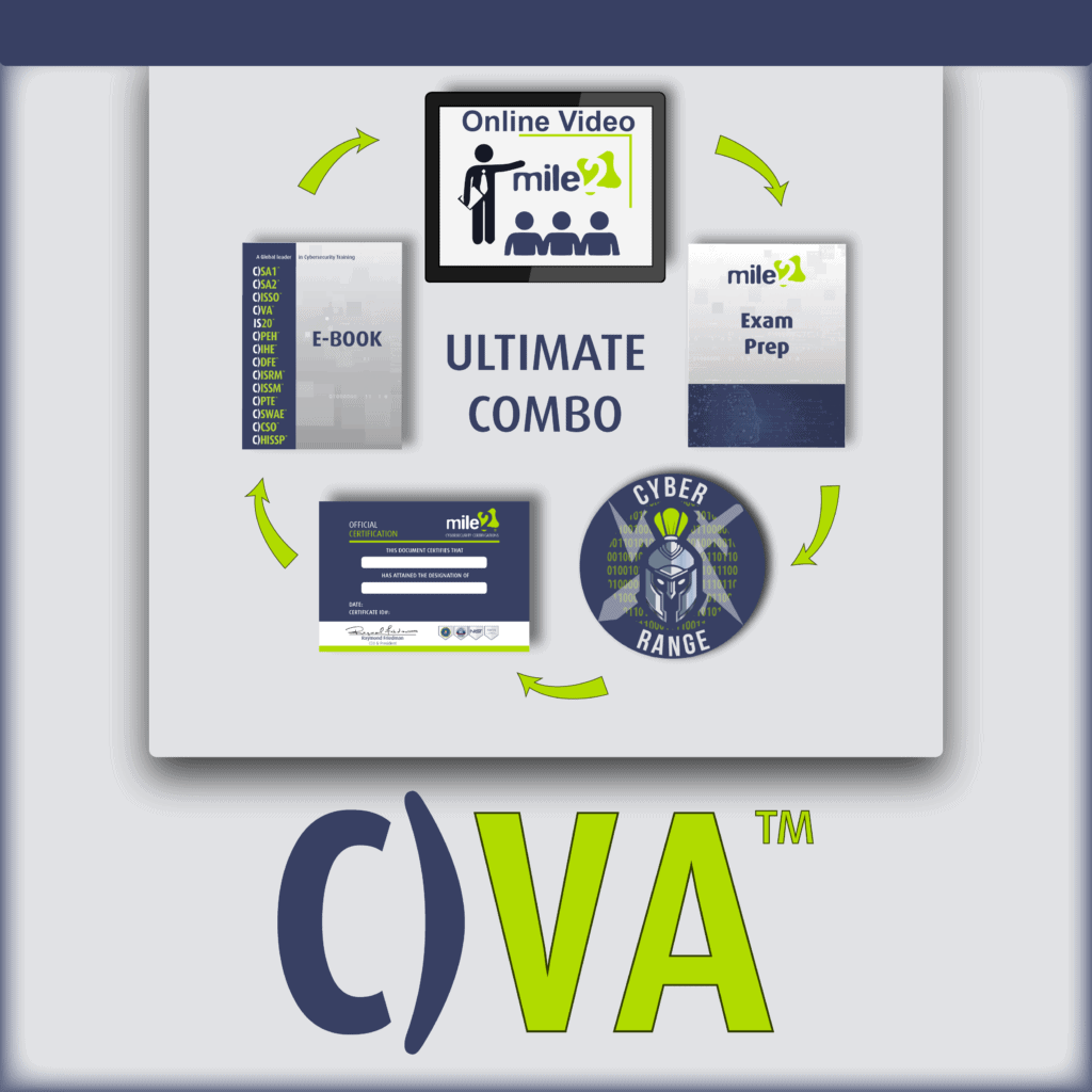 C)VA Certified Vulnerability Assessor ultimate combo