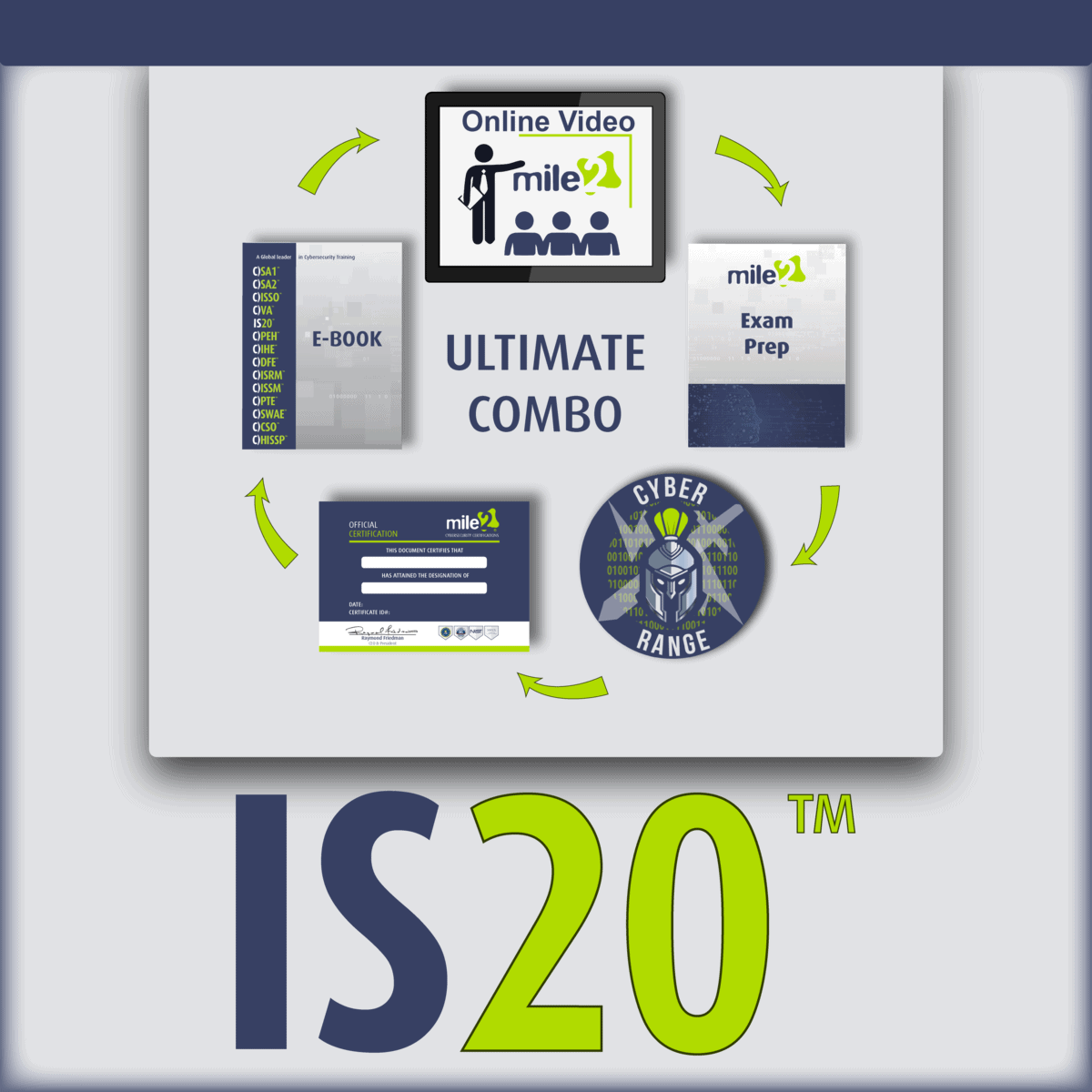 C)IS20 Information Security 20 Controls ultimate combo